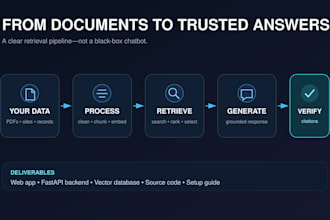 build a custom rag ai chatbot for your documents