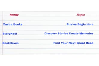 generate creative business names and powerful slogans