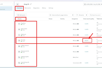 setup and fix facebook pixel and conversion api by gtm