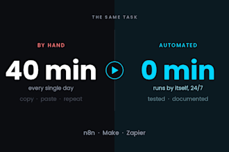 build and fix n8n, make com and zapier automations