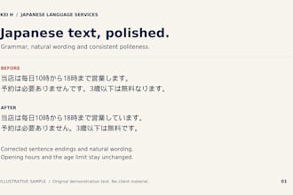 correct and polish your japanese text