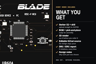 design your pcb in kicad with gerbers and 3d render