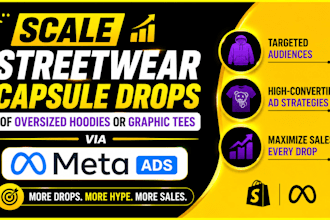 scale streetwear capsule drops of oversized hoodies or graphic tees via meta ads