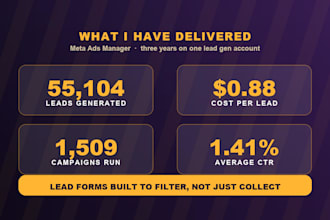set up facebook lead ads with an instant form that gets real leads