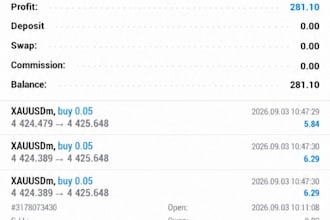 forex trading robot, gold ea bot, xauusd ea robot, forex scalping ea robot gold