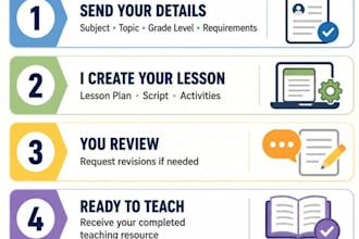 create engaging lesson plans and teaching scripts for teachers