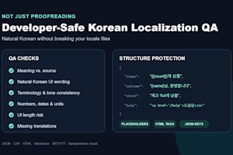 proofread and post edit your ai translated korean app or website