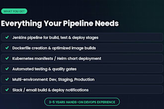 build a jenkins ci cd pipeline with docker and kubernetes deployment