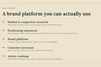 build your brand strategy and positioning to win customers