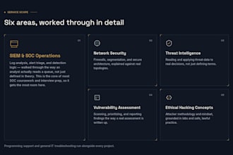 provide cybersecurity academic support and tutoring