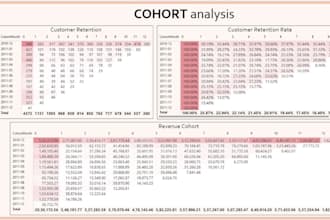build a custom power bi dashboard for your data