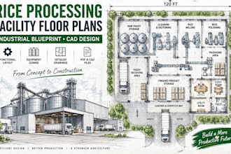 design rice processing facility floor plans and industrial cad blueprints