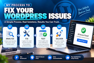 wordpress errors, bugs, and website issues