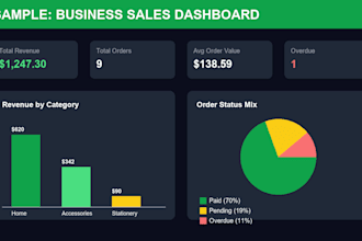 build a custom budget tracker, excel spreadsheet, or business dashboard