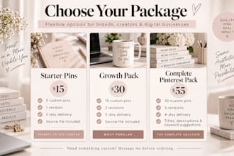 create aesthetic pinterest pins for your brand