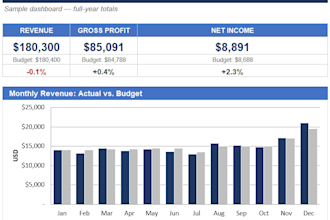 create a professional excel financial dashboard