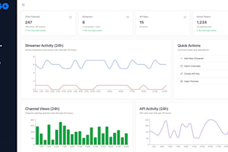 build and rebrand your iptv app with a custom admin panel