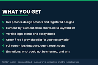 do a freedom to operate fto patent search and clearance report