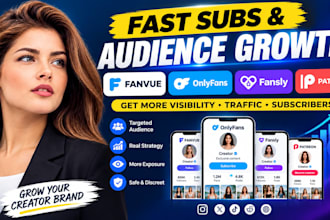 do fast subs fanvue, onlyfans promotion fansly patreon page promotion