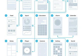 create a professional figma prototype, UI UX design and app prototype
