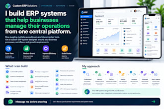 develop a custom erp system for your business