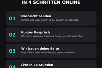 create a german website