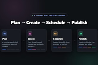 be your social media manager and plan your monthly content