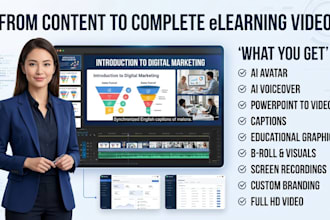 create ai elearning course videos from your script or powerpoint