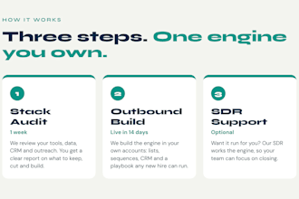 build your b2b cold email and outbound sales engine