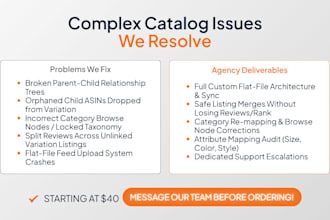 fix complex amazon variation listings, merge asins with our expert team