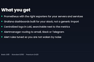 set up prometheus grafana and loki monitoring with alerts