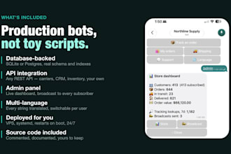 develop a custom telegram or discord bot with api and database