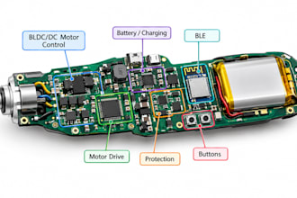 ergonomic ble shaver pcb, 3d product cad, head assembly, bldc ,dc, razor housing