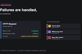 build production n8n workflows with error handling and docs