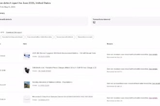 resolve ebay feedback, defect rate, inr, bbe, mc011 mc999 issues
