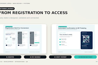 build an event registration website with payments and qr tickets