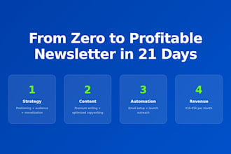 create premium newsletters that convert and generate revenue