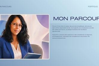 un portfolio personnalisé et professionnel