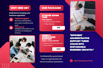 be your ecommerce virtual assistant for customer support