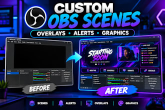 customize obs scenes, overlays and streaming graphics