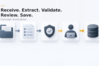 build ai document processing and validation workflows