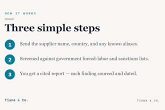 screen a supplier against uflpa sanctions and forced labor lists