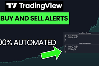 automate tradingview alerts to mt4, mt5, 3commas, or bots via webhook