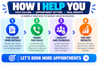 be your cold caller and appointment setter