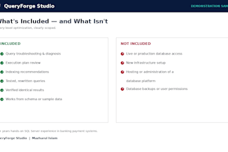 optimize your slow sql queries and fix performance issues