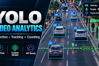 build yolo object detection, tracking and ai video analytics