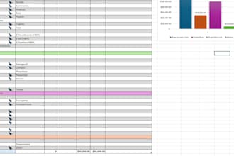 excel crearé hojas de cálculo profesionales para tu negocio