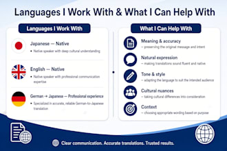 translate english into natural, native japanese