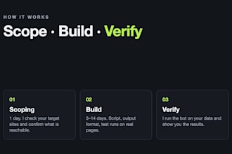 build a playwright browser automation and web scraping bot