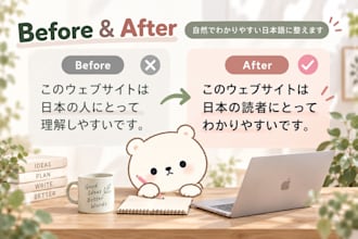 proofread and polish your japanese website content